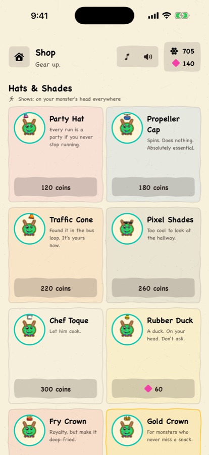 Hats shown on your drawing in the shop